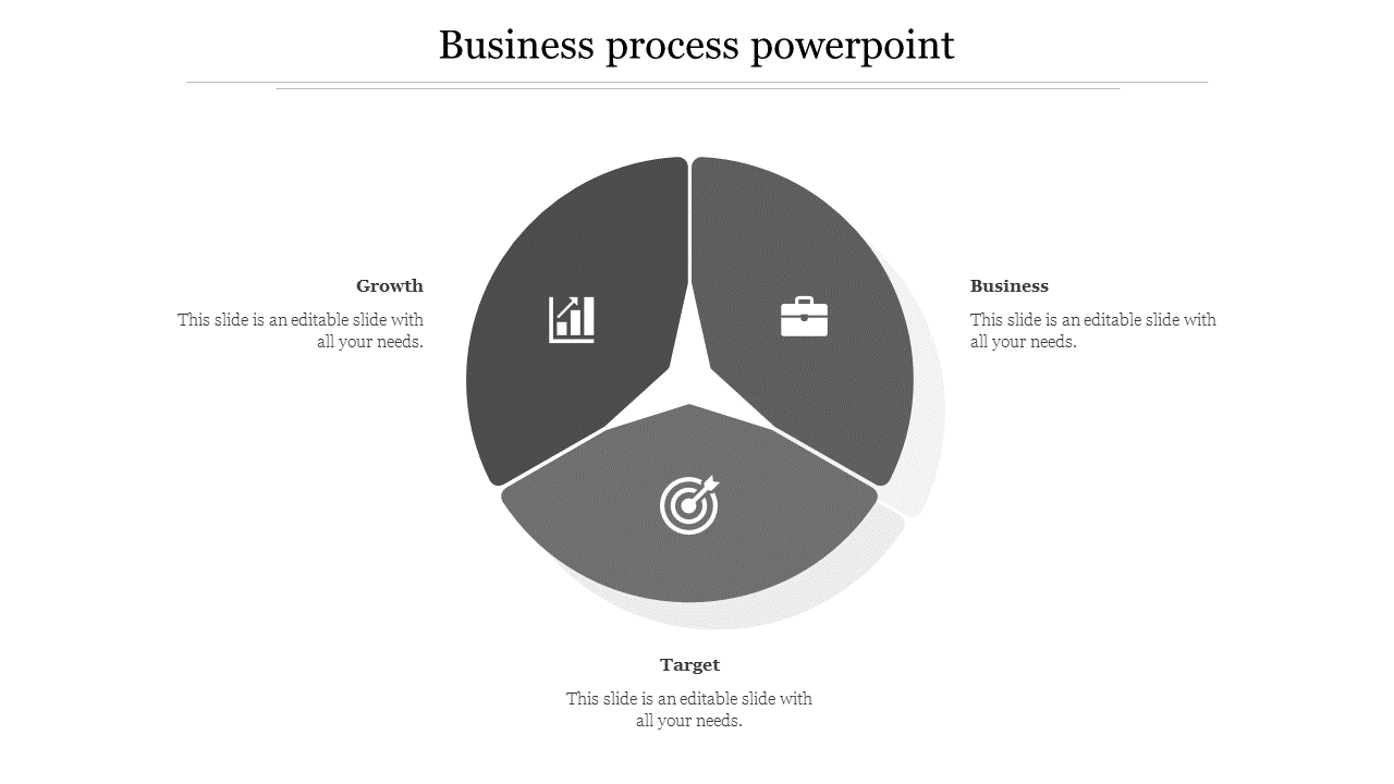 Free - Editable Business Process PowerPoint For Presentation
